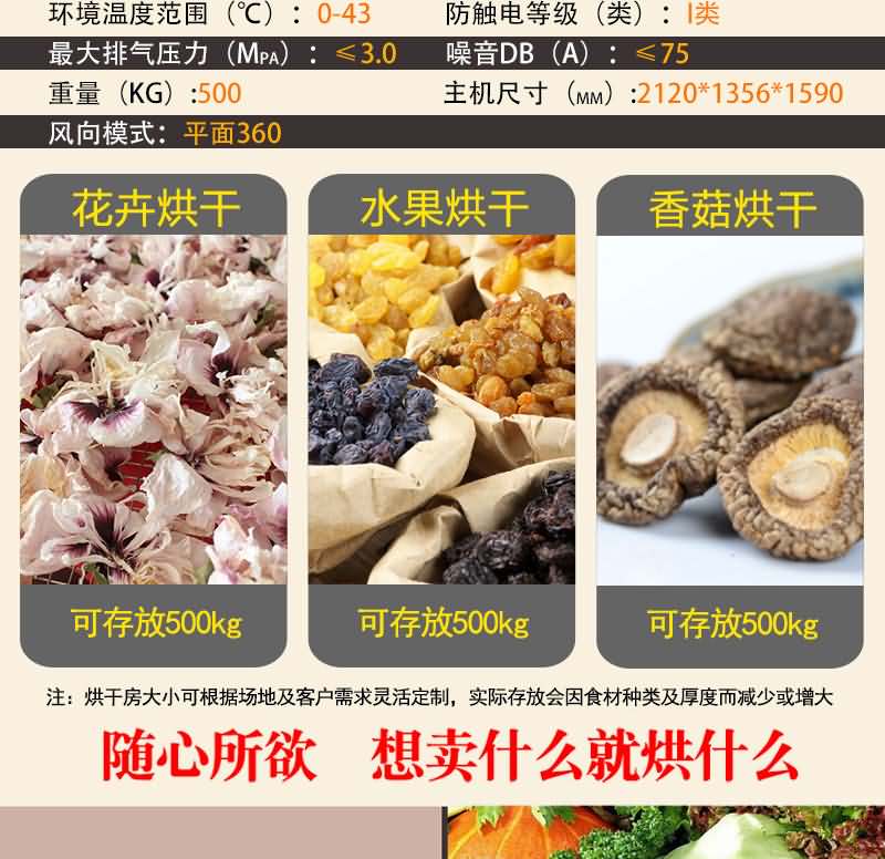 热泵烘干一体机（侧吹风）产品描述