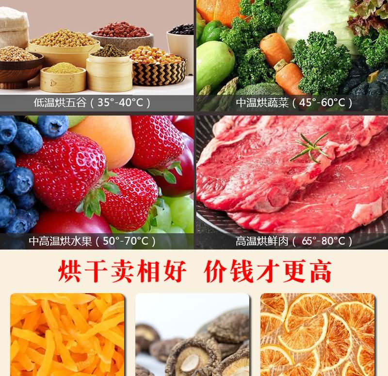 热泵烘干一体机（侧吹风）产品描述